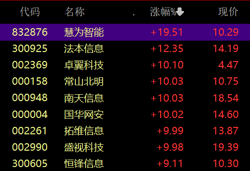 9月20日上午10点08分，华为商城等线上平台准时开售华为三折叠手机。(图13)