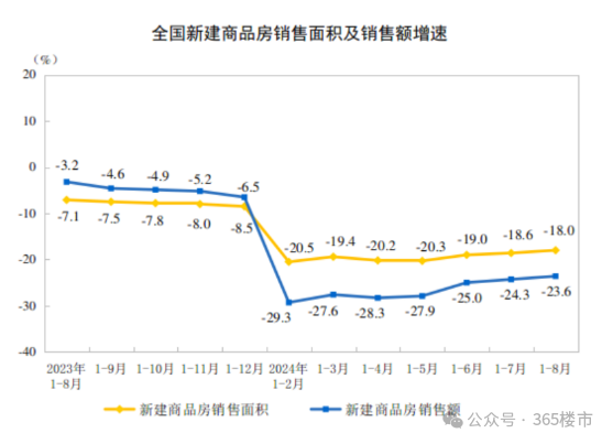 在合肥买房，有任何疑问欢迎拨打400-8908-365-505，咨询房博士。(图6)